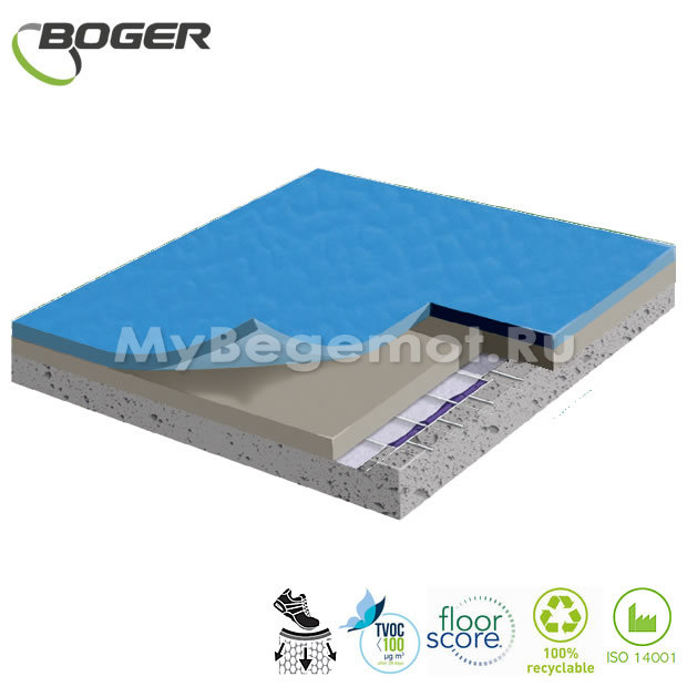 Спортивный линолеум Boger (SF) Sport Flooring Blue 6.5 мм